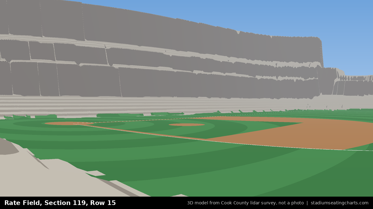 View from Rate Field Section 119, Row 15, looking toward the pitcher's mound