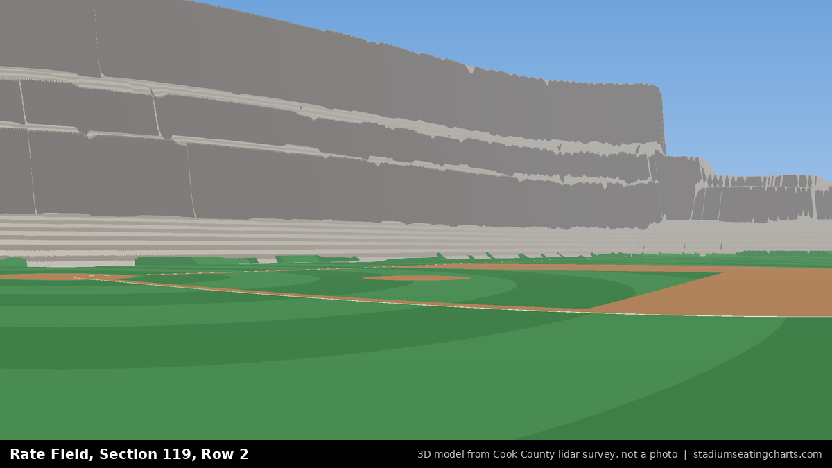 View from Rate Field Section 119, Row 2, looking toward the pitcher's mound