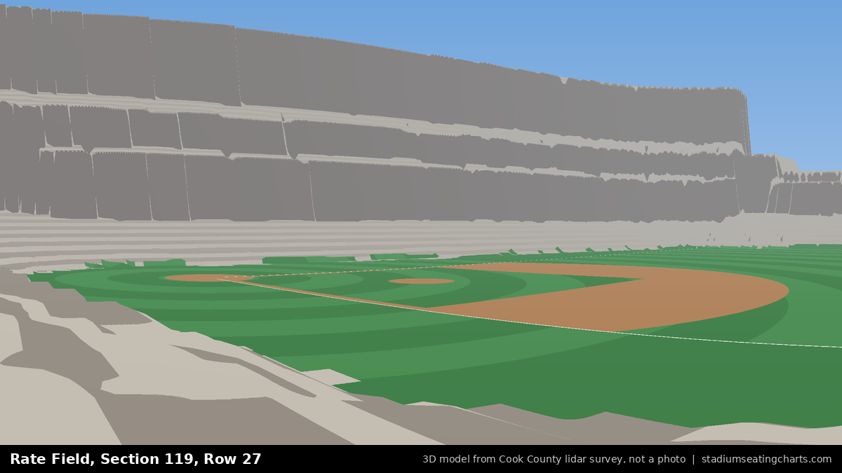 View from Rate Field Section 119, Row 27, looking toward the pitcher's mound