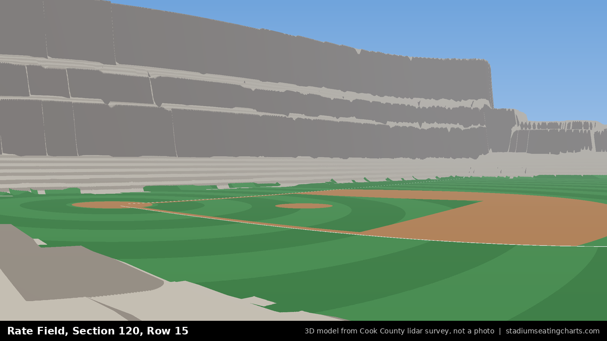 View from Rate Field Section 120, Row 15, looking toward the pitcher's mound