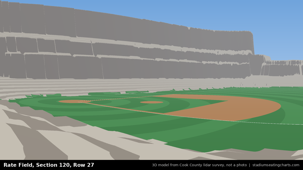 View from Rate Field Section 120, Row 27, looking toward the pitcher's mound