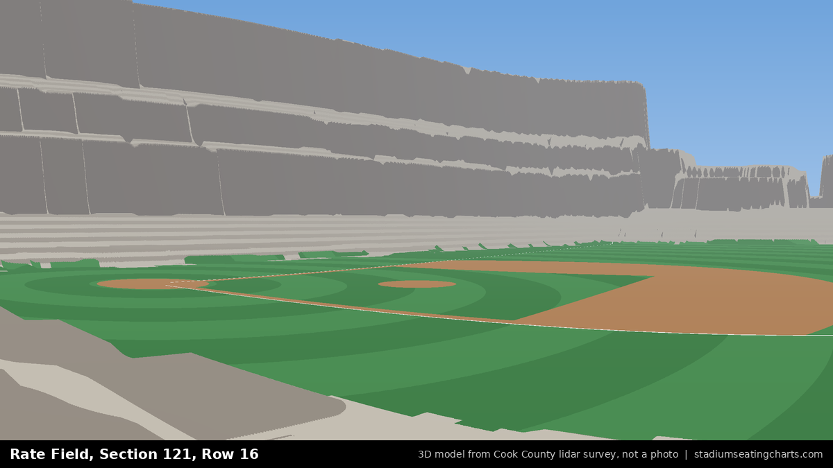 View from Rate Field Section 121, Row 16, looking toward the pitcher's mound