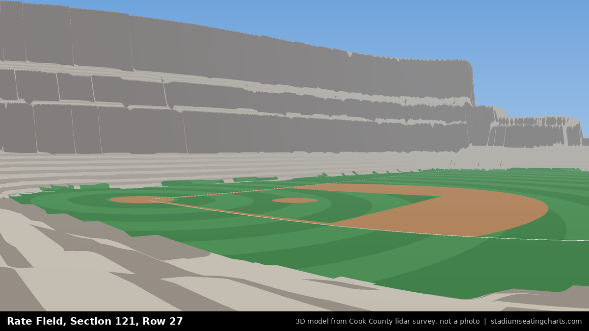 View from Rate Field Section 121, Row 27, looking toward the pitcher's mound