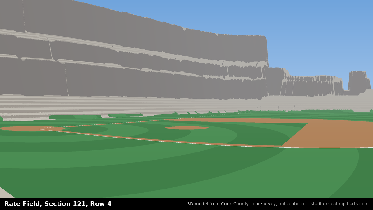 View from Rate Field Section 121, Row 4, looking toward the pitcher's mound