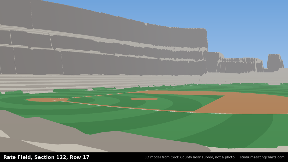 View from Rate Field Section 122, Row 17, looking toward the pitcher's mound