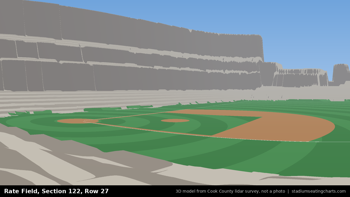 View from Rate Field Section 122, Row 27, looking toward the pitcher's mound