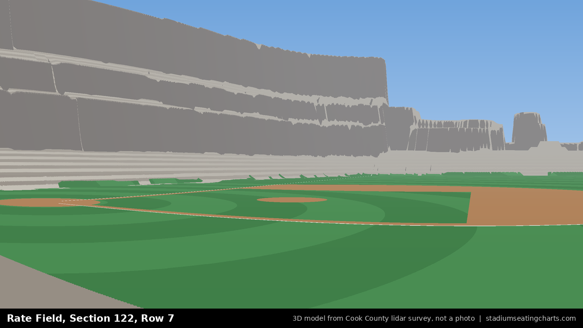 View from Rate Field Section 122, Row 7, looking toward the pitcher's mound
