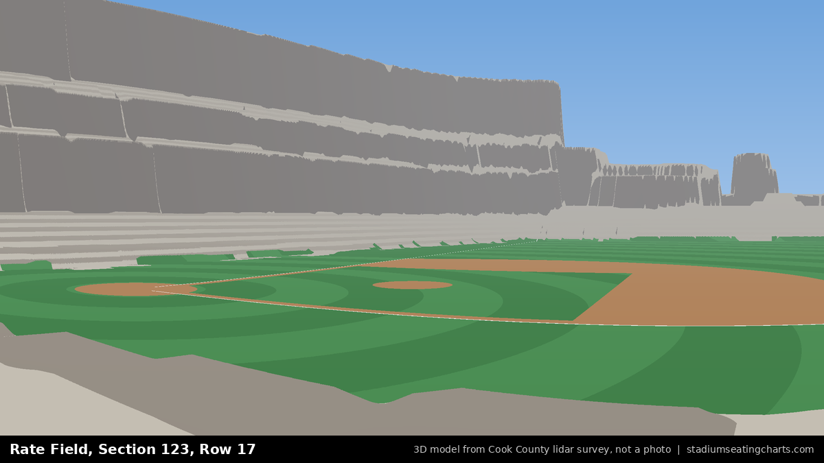 View from Rate Field Section 123, Row 17, looking toward the pitcher's mound