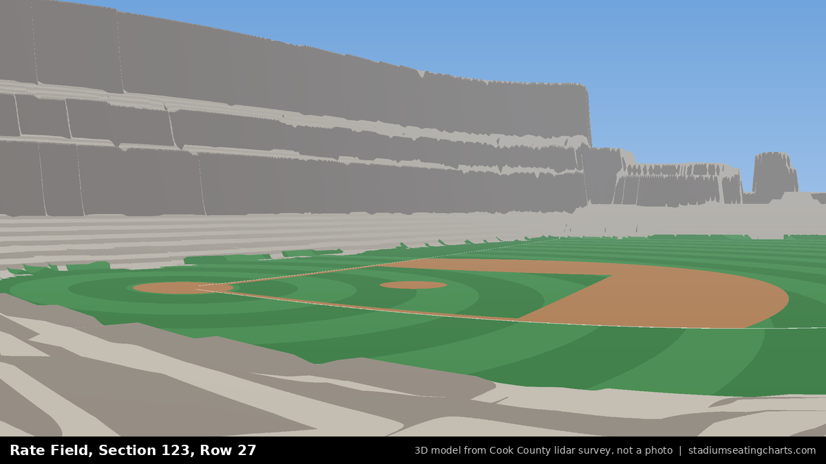 View from Rate Field Section 123, Row 27, looking toward the pitcher's mound