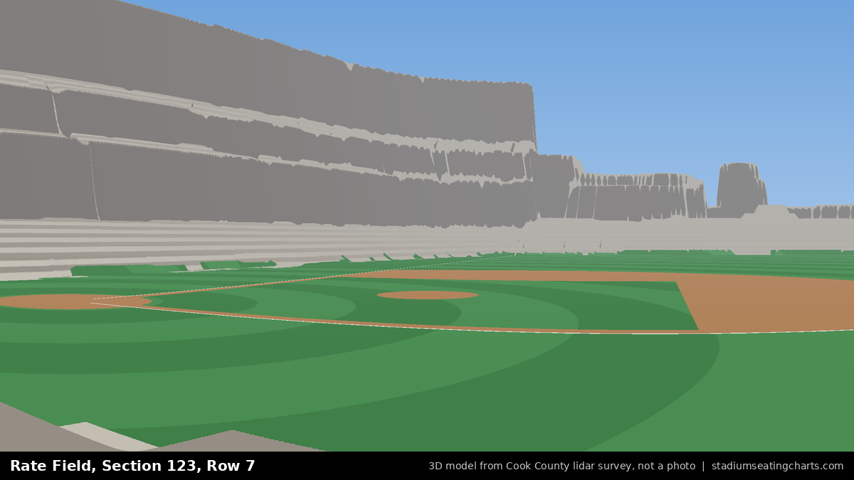 View from Rate Field Section 123, Row 7, looking toward the pitcher's mound