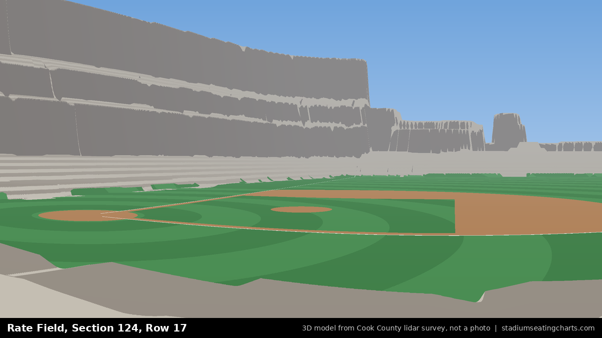 View from Rate Field Section 124, Row 17, looking toward the pitcher's mound
