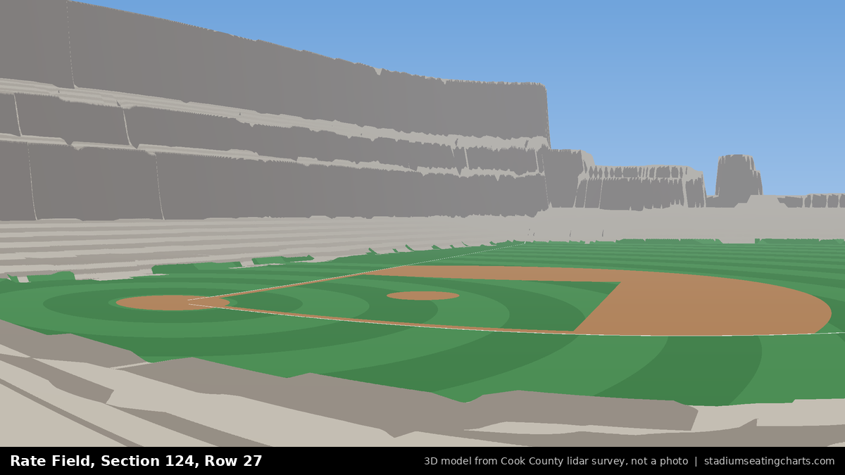 View from Rate Field Section 124, Row 27, looking toward the pitcher's mound