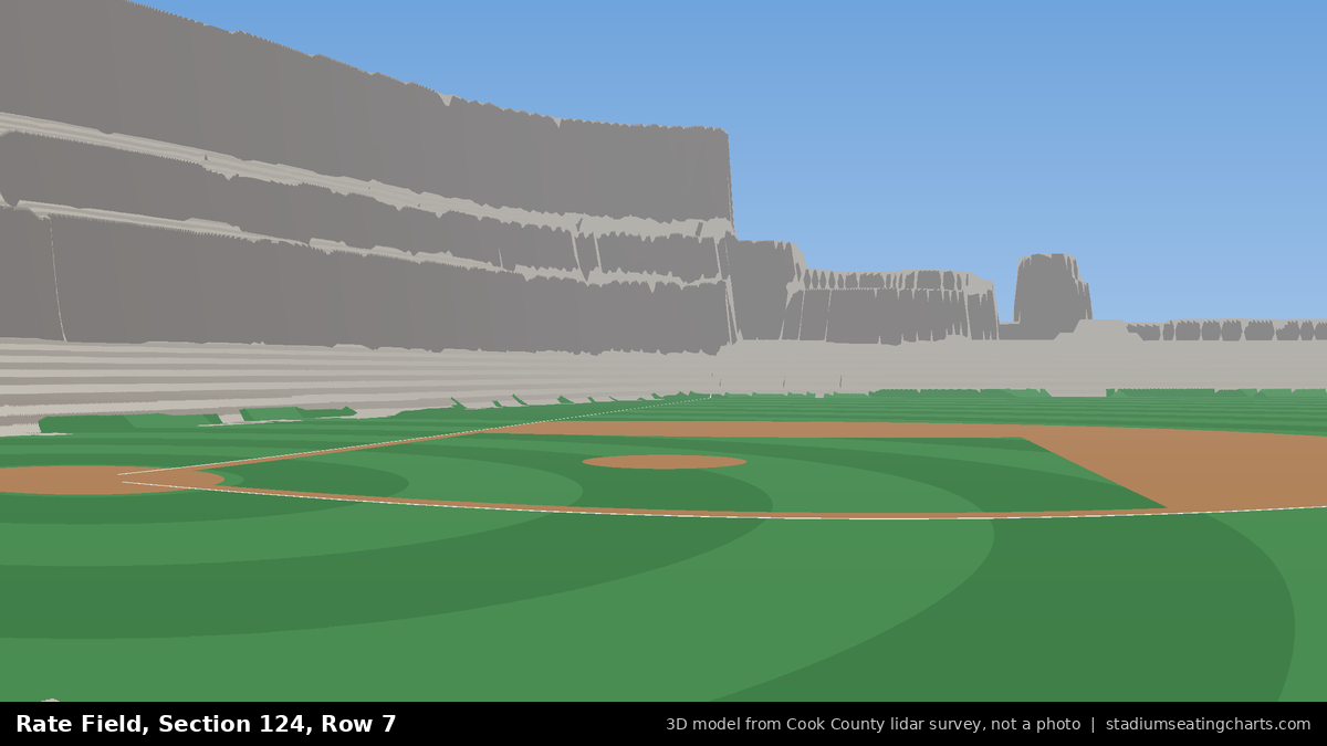 View from Rate Field Section 124, Row 7, looking toward the pitcher's mound