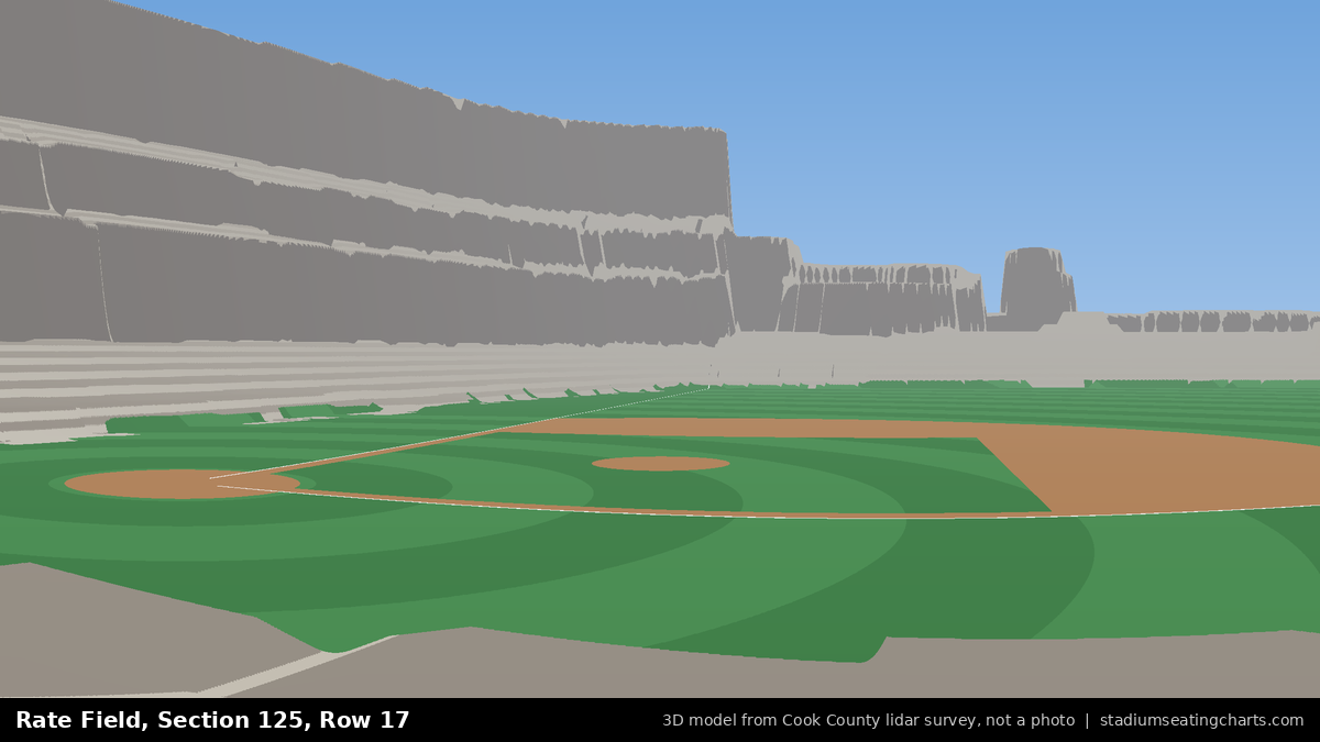 View from Rate Field Section 125, Row 17, looking toward the pitcher's mound