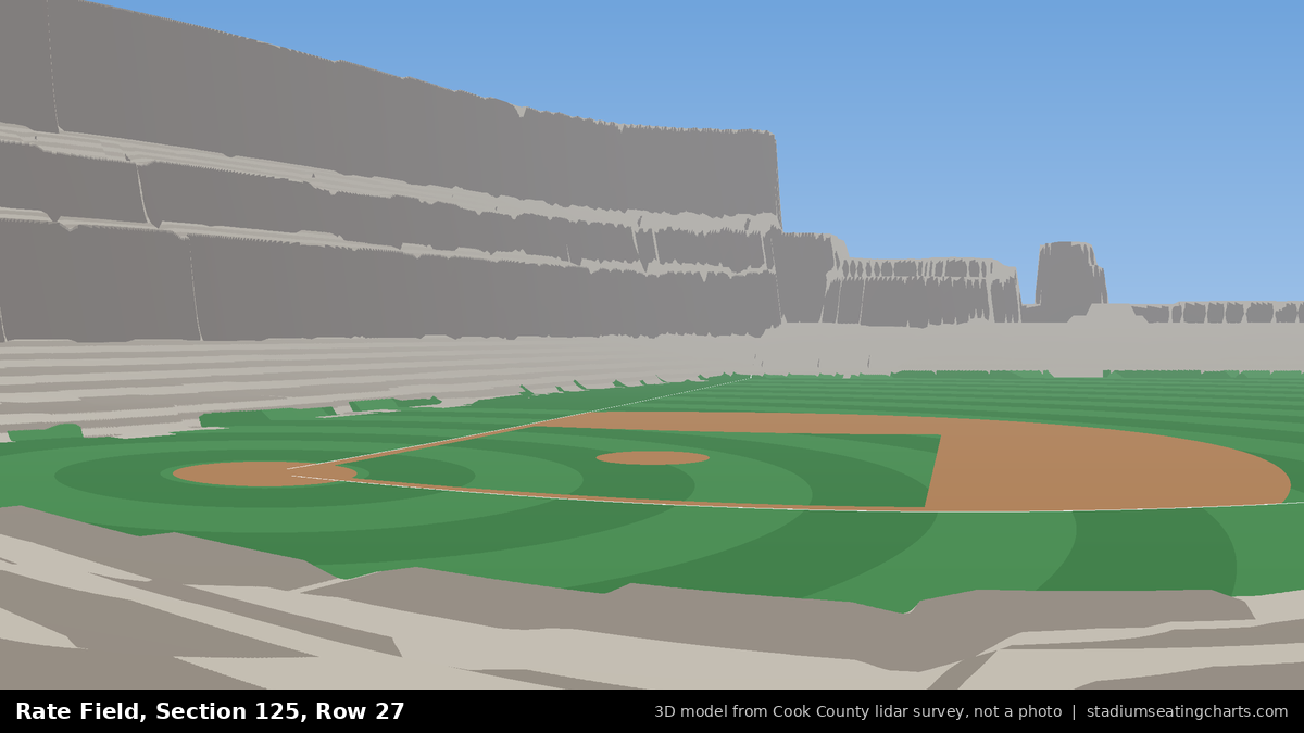 View from Rate Field Section 125, Row 27, looking toward the pitcher's mound