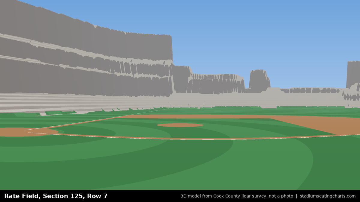 View from Rate Field Section 125, Row 7, looking toward the pitcher's mound