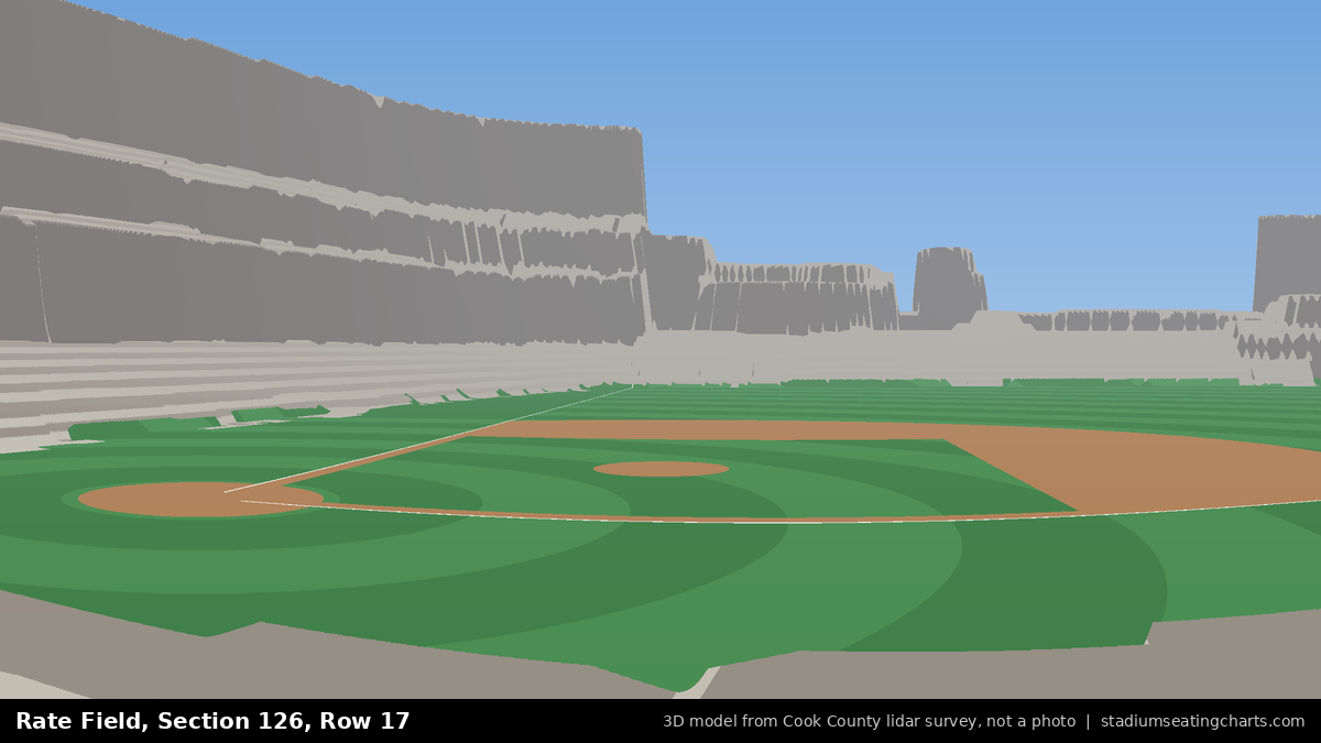 View from Rate Field Section 126, Row 17, looking toward the pitcher's mound