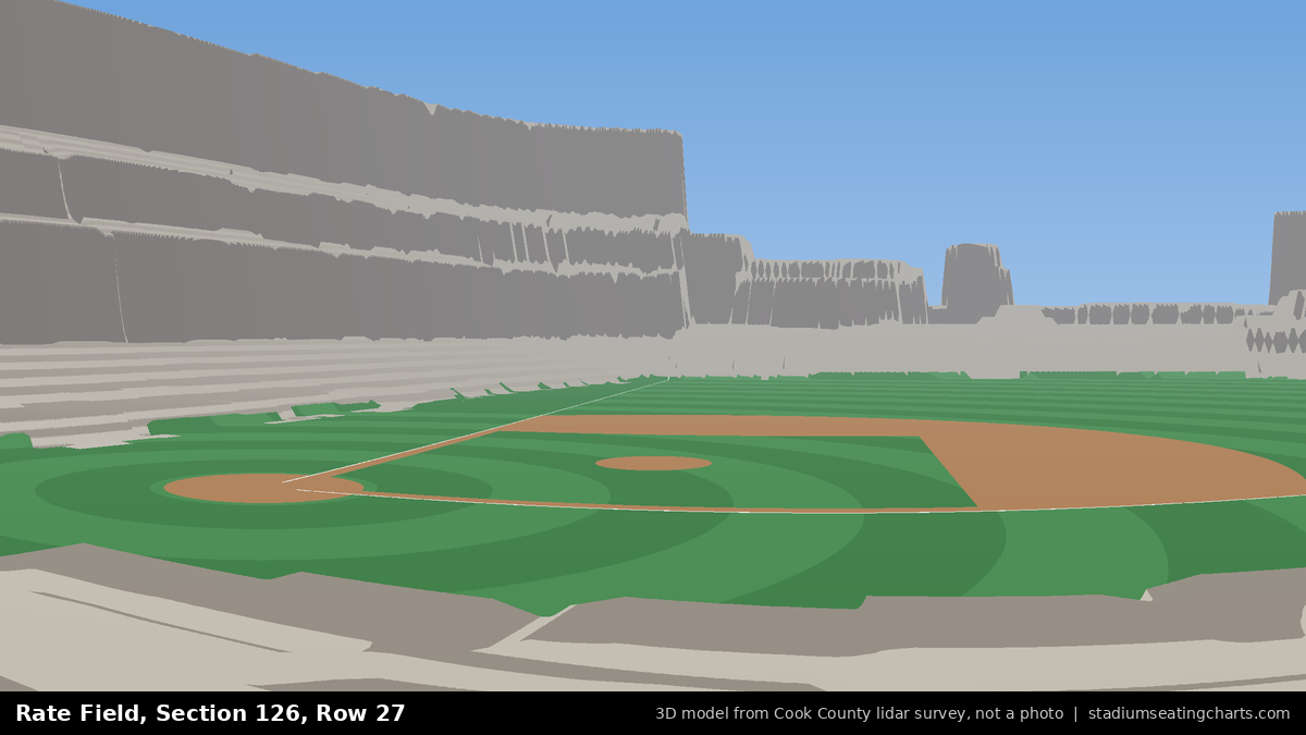View from Rate Field Section 126, Row 27, looking toward the pitcher's mound