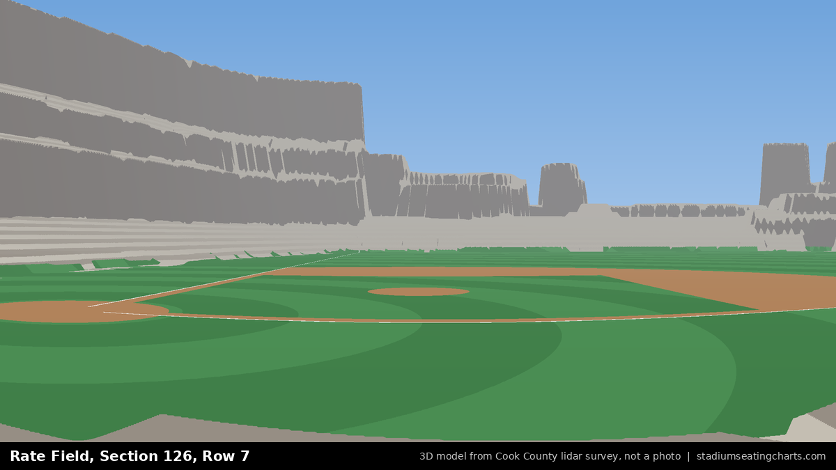 View from Rate Field Section 126, Row 7, looking toward the pitcher's mound