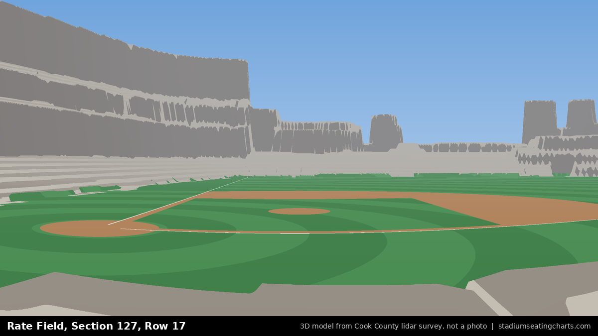 View from Rate Field Section 127, Row 17, looking toward the pitcher's mound