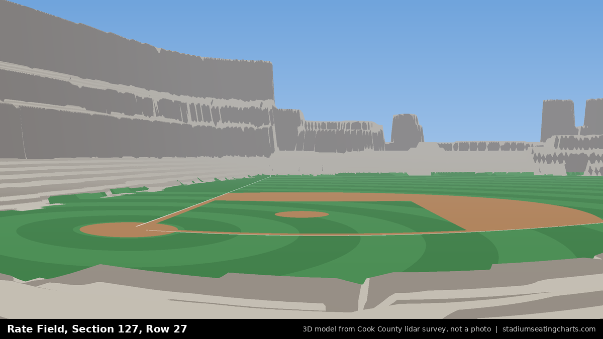 View from Rate Field Section 127, Row 27, looking toward the pitcher's mound