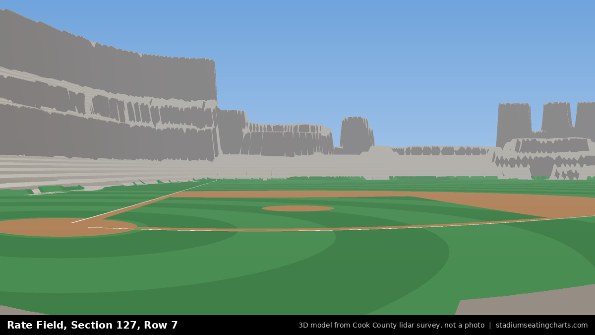 View from Rate Field Section 127, Row 7, looking toward the pitcher's mound