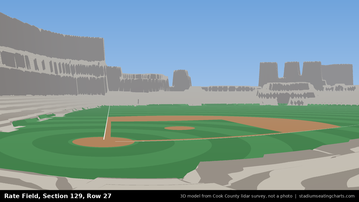 View from Rate Field Section 129, Row 27, looking toward the pitcher's mound