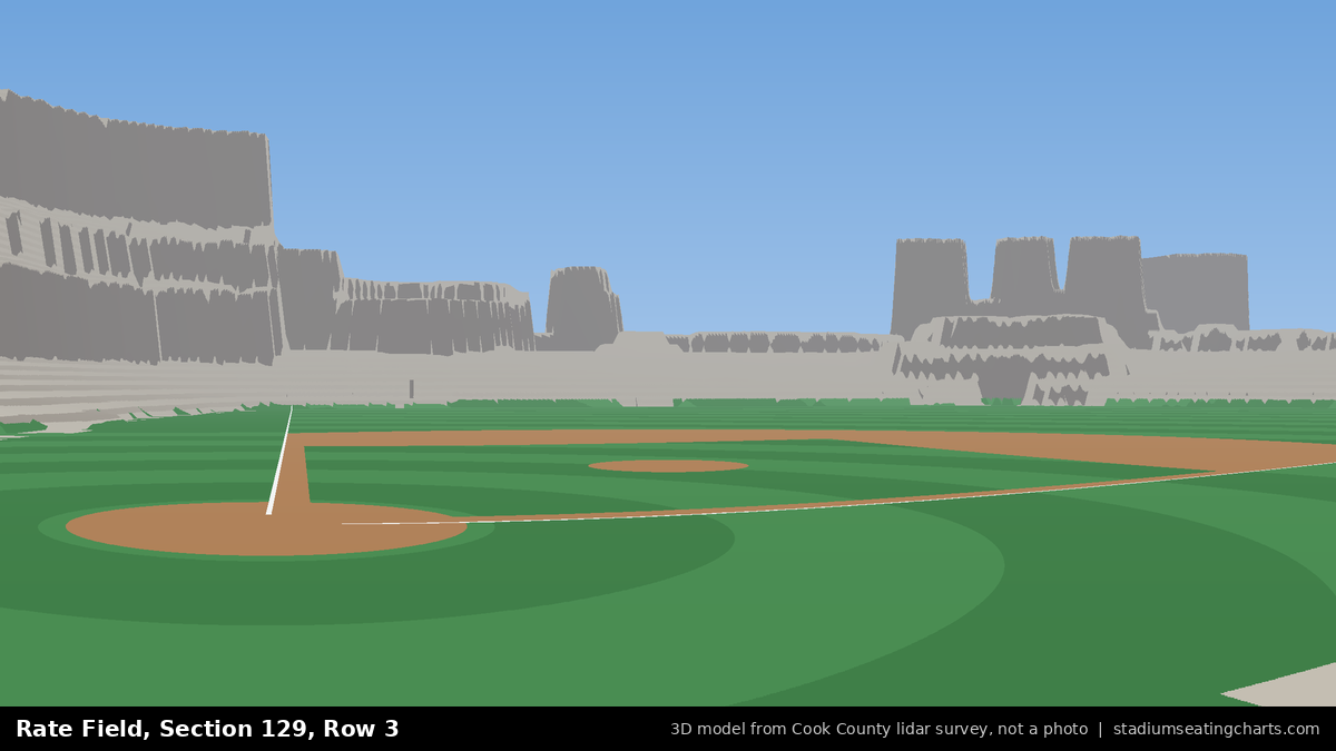 View from Rate Field Section 129, Row 3, looking toward the pitcher's mound