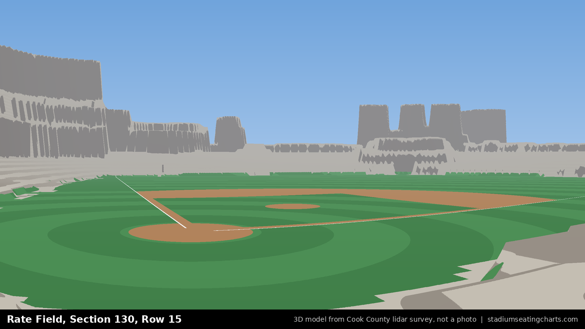 View from Rate Field Section 130, Row 15, looking toward the pitcher's mound