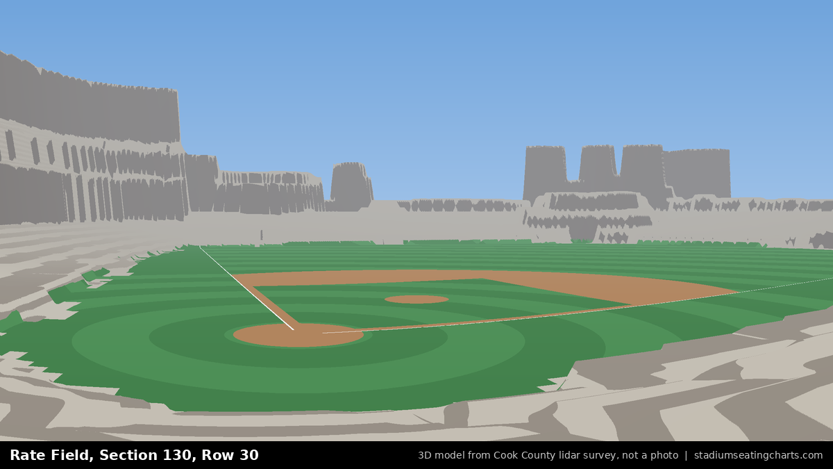 View from Rate Field Section 130, Row 30, looking toward the pitcher's mound