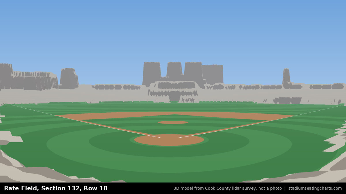 View from Rate Field Section 132, Row 18, looking toward the pitcher's mound