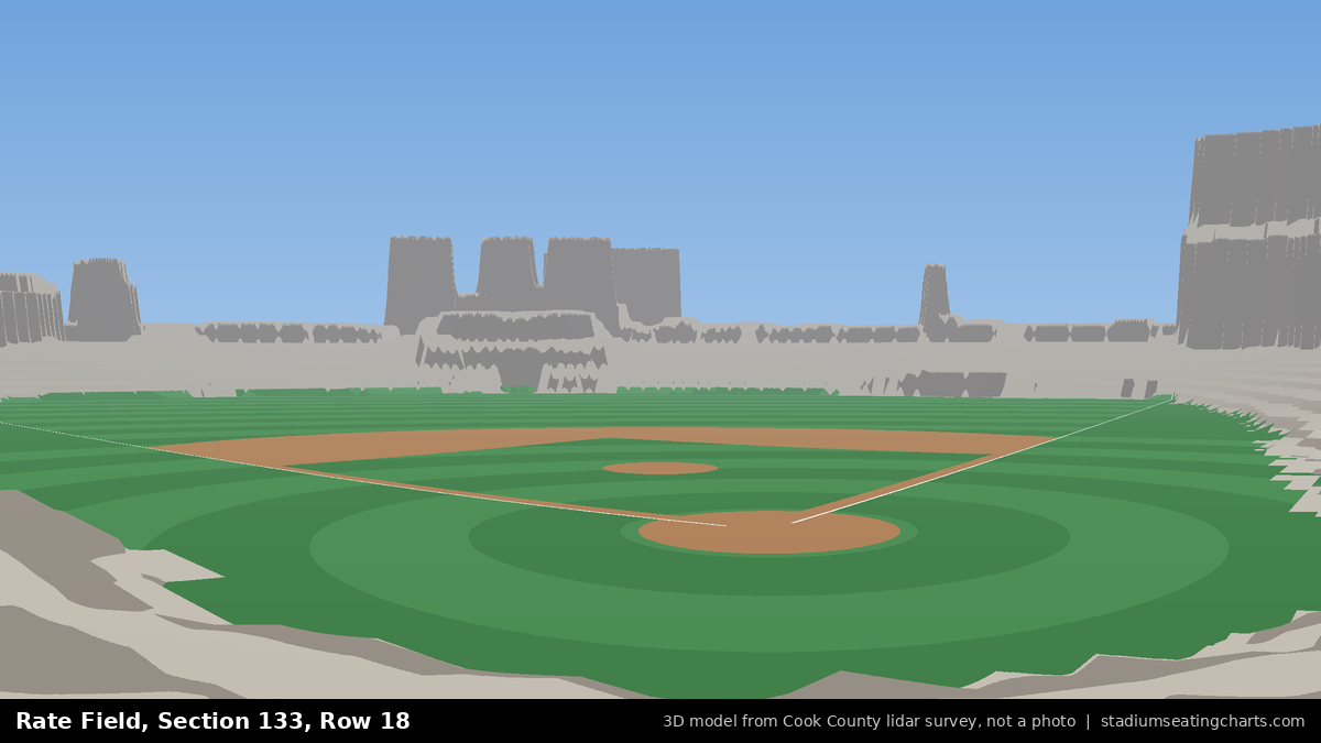 View from Rate Field Section 133, Row 18, looking toward the pitcher's mound