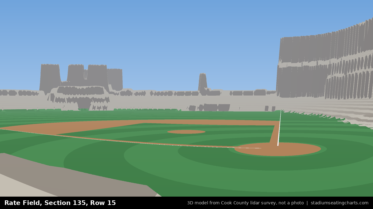 View from Rate Field Section 135, Row 15, looking toward the pitcher's mound