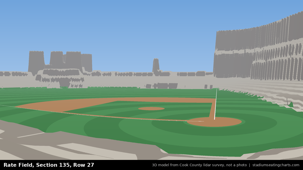 View from Rate Field Section 135, Row 27, looking toward the pitcher's mound