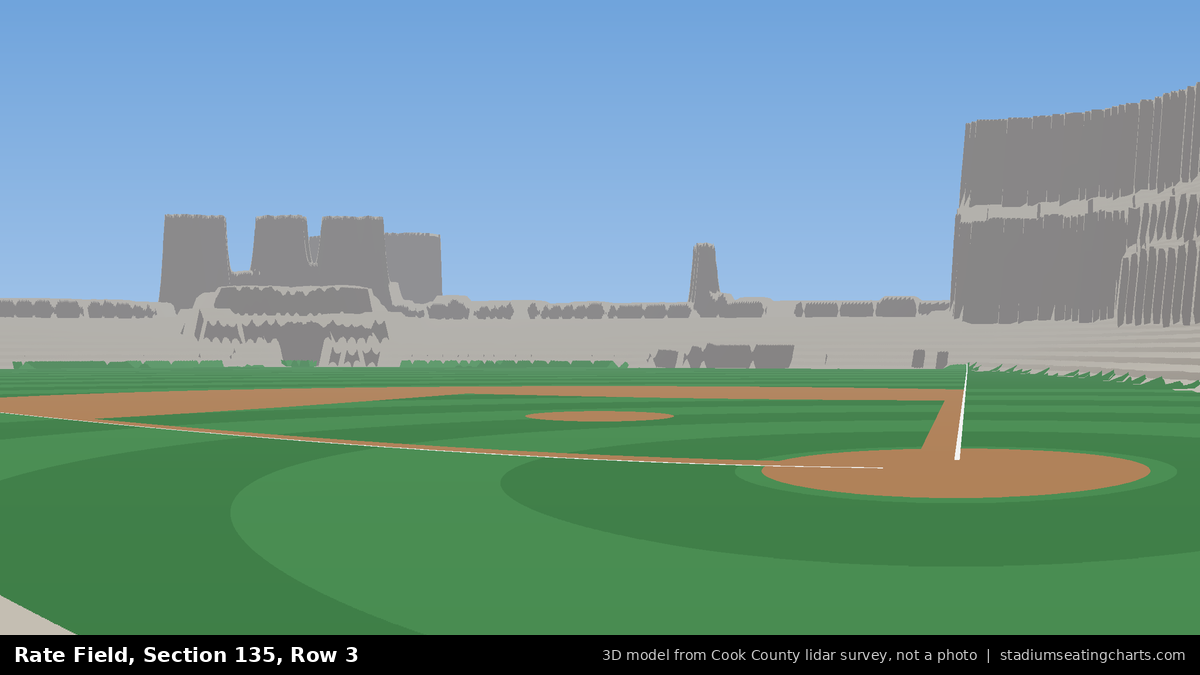 View from Rate Field Section 135, Row 3, looking toward the pitcher's mound