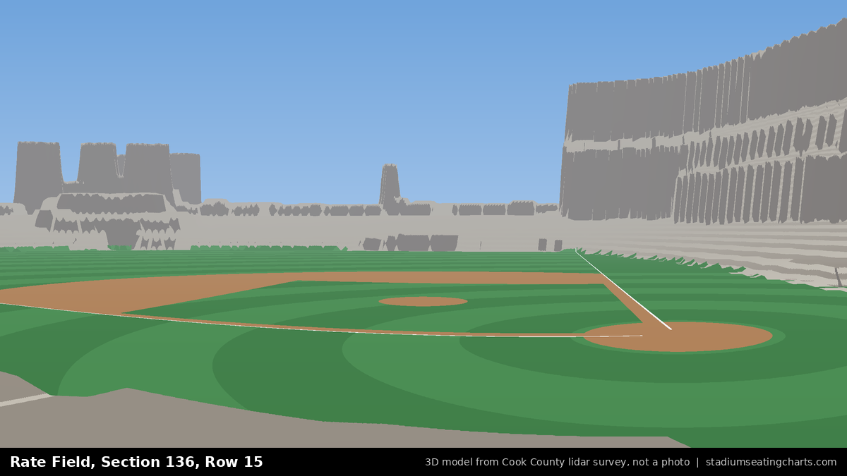 View from Rate Field Section 136, Row 15, looking toward the pitcher's mound