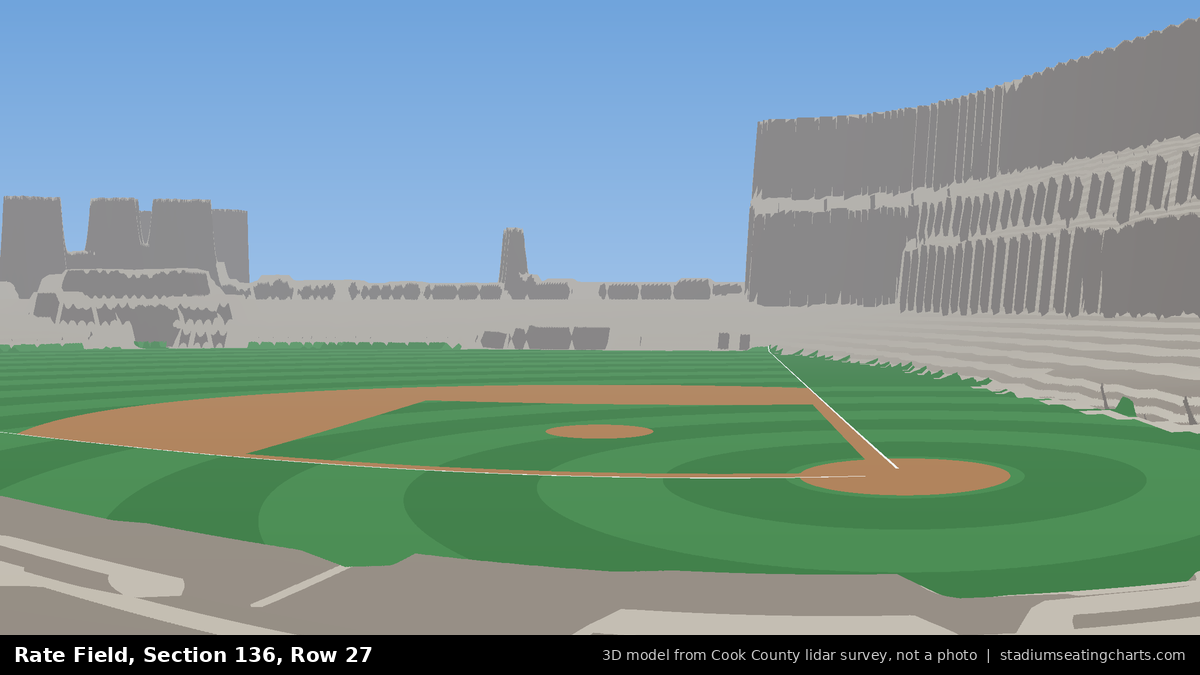 View from Rate Field Section 136, Row 27, looking toward the pitcher's mound