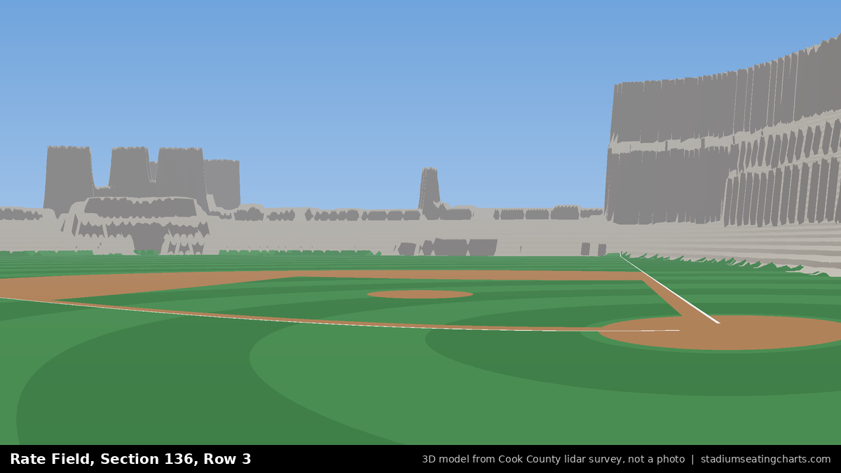 View from Rate Field Section 136, Row 3, looking toward the pitcher's mound