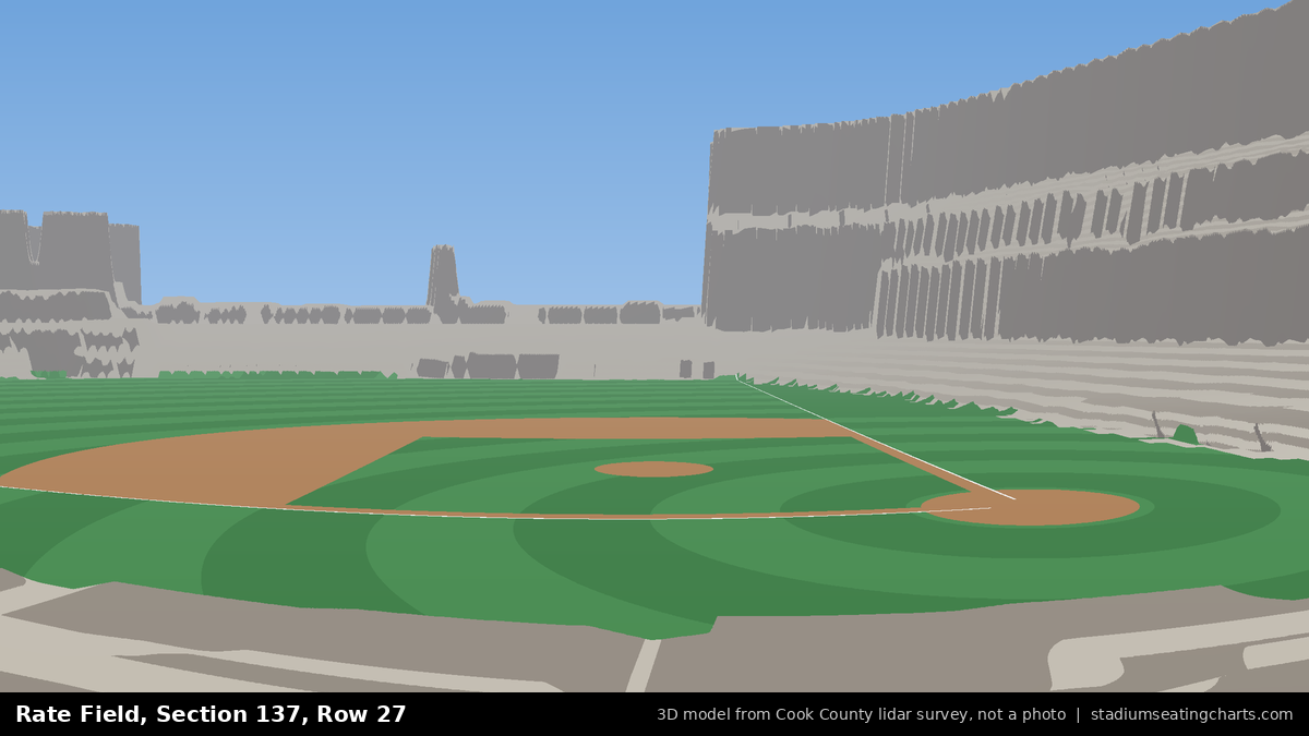 View from Rate Field Section 137, Row 27, looking toward the pitcher's mound
