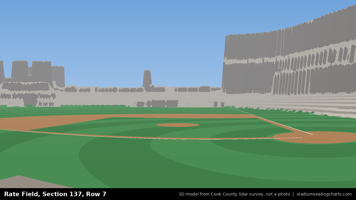 View from Rate Field Section 137, Row 7, looking toward the pitcher's mound