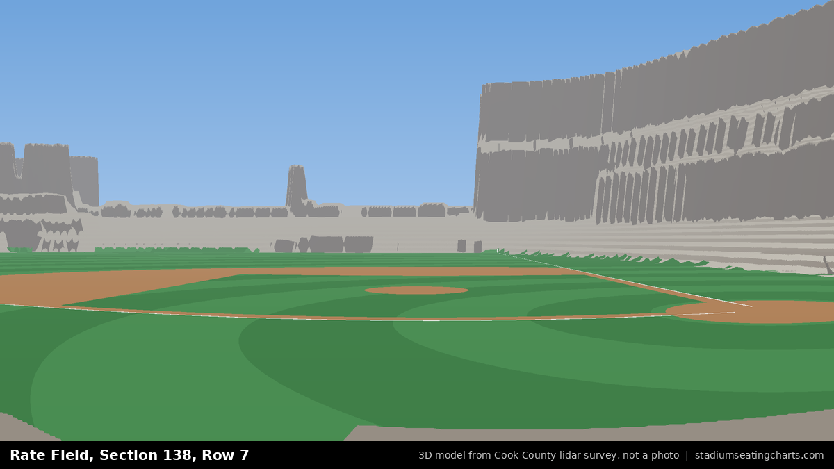View from Rate Field Section 138, Row 7, looking toward the pitcher's mound