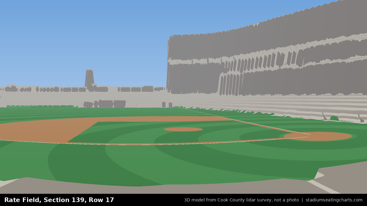 View from Rate Field Section 139, Row 17, looking toward the pitcher's mound
