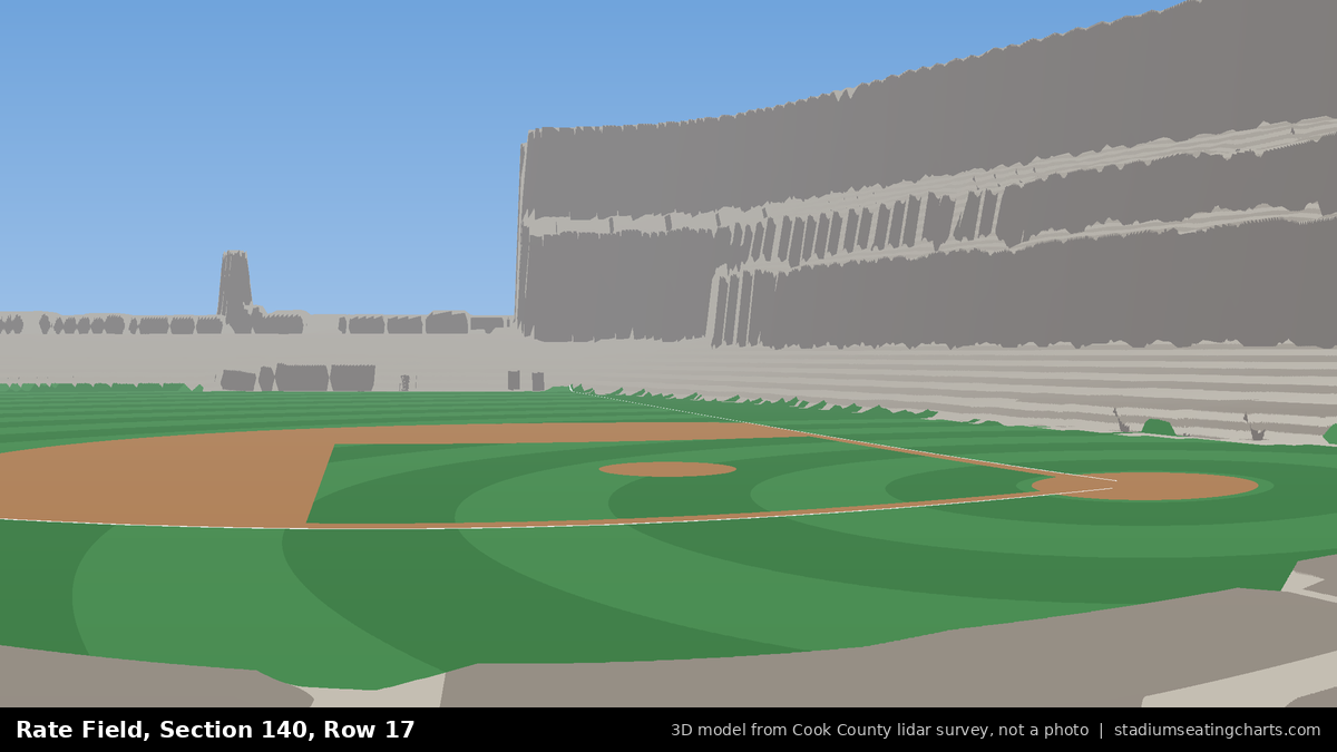 View from Rate Field Section 140, Row 17, looking toward the pitcher's mound