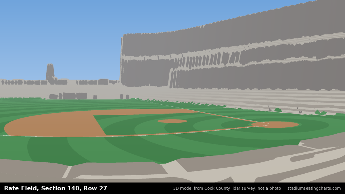 View from Rate Field Section 140, Row 27, looking toward the pitcher's mound