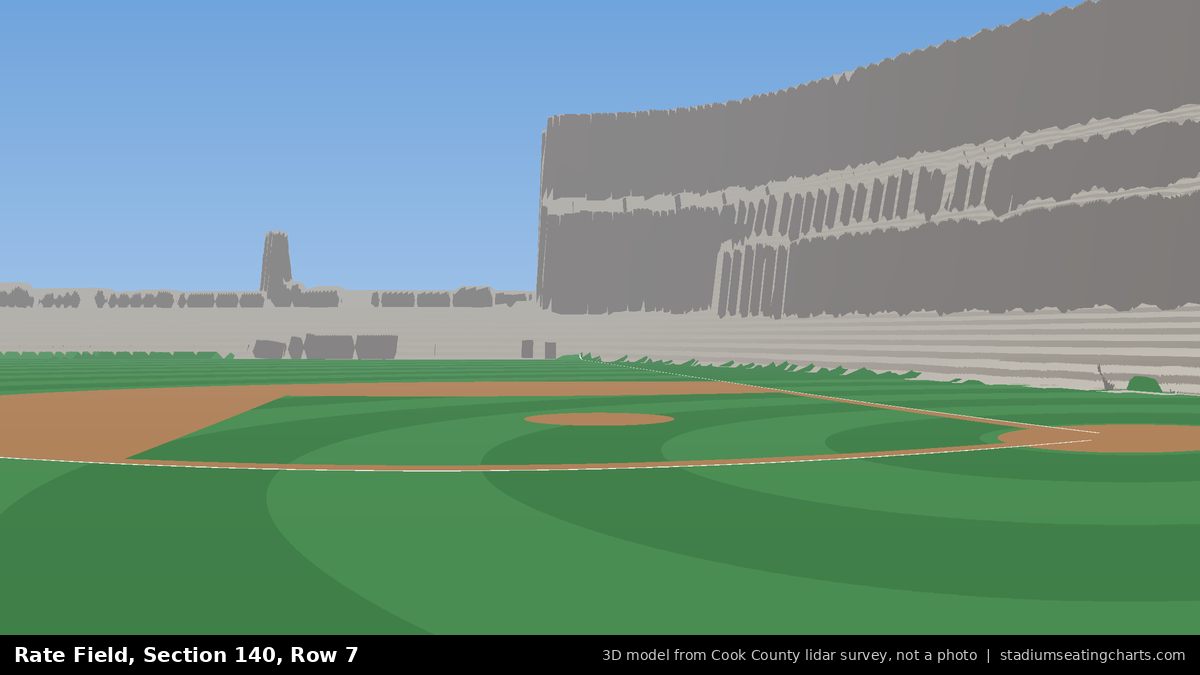 View from Rate Field Section 140, Row 7, looking toward the pitcher's mound