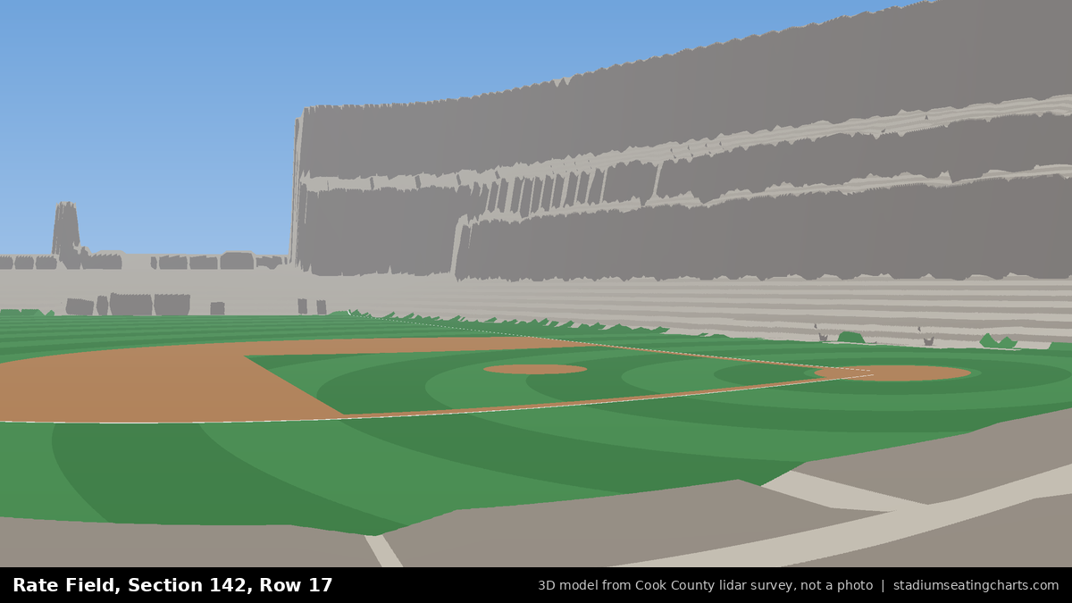 View from Rate Field Section 142, Row 17, looking toward the pitcher's mound