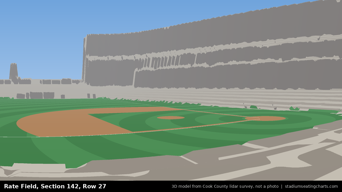 View from Rate Field Section 142, Row 27, looking toward the pitcher's mound