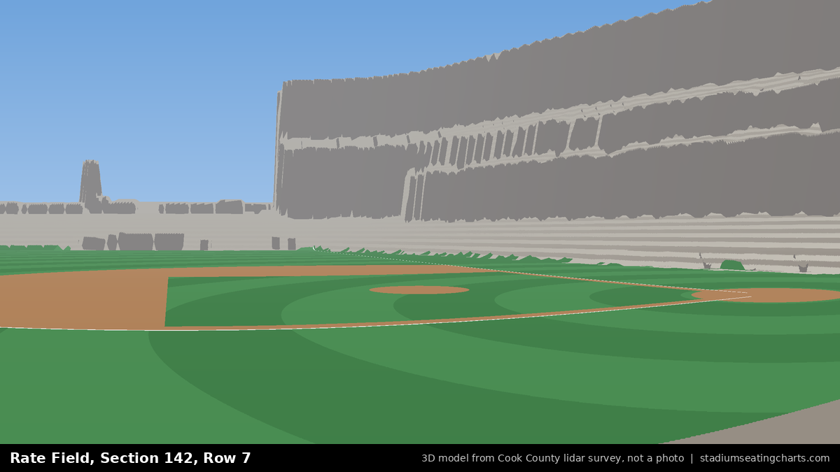 View from Rate Field Section 142, Row 7, looking toward the pitcher's mound