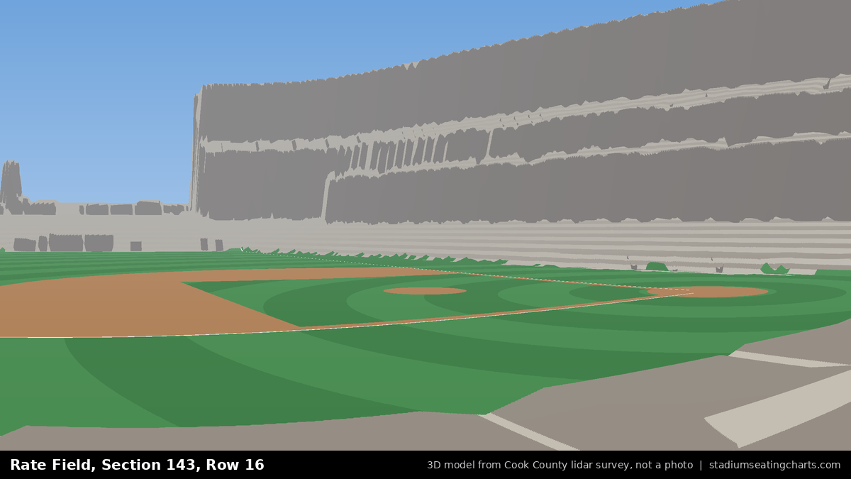 View from Rate Field Section 143, Row 16, looking toward the pitcher's mound