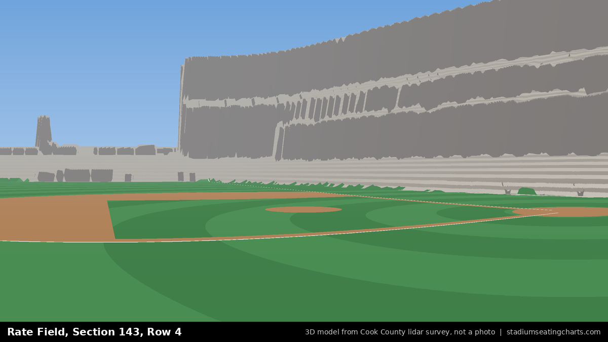 View from Rate Field Section 143, Row 4, looking toward the pitcher's mound